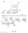 Fig. 03 - Long-term evolution unlicensed (LTE-U) and wireless local area network (WLAN) coexistence mechanism
