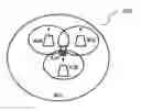 Fig. 01 - Signalling in coordinated multi-point transmission and reception (CoMP)