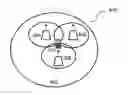Fig. 01 - Signalling in Coordinated Multi-Point Transmission and Reception (CoMP)
