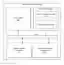 Fig. 01 - Methods, devices, and computer readable media for dynamic scheduling