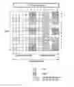 Fig. 01 - METHOD AND APPARATUS FOR TRANSMITTING CHANNEL STATE INFORMATION REFERENCE SIGNAL