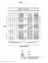 Fig. 02 - METHOD AND APPARATUS FOR TRANSMITTING CHANNEL STATE INFORMATION REFERENCE SIGNAL