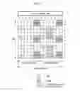 Fig. 09 - METHOD AND APPARATUS FOR TRANSMITTING CHANNEL STATE INFORMATION REFERENCE SIGNAL