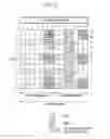 Fig. 14 - METHOD AND APPARATUS FOR TRANSMITTING CHANNEL STATE INFORMATION REFERENCE SIGNAL