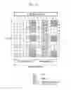 Fig. 17 - METHOD AND APPARATUS FOR TRANSMITTING CHANNEL STATE INFORMATION REFERENCE SIGNAL