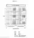Fig. 29 - METHOD AND APPARATUS FOR TRANSMITTING CHANNEL STATE INFORMATION REFERENCE SIGNAL