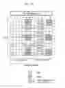 Fig. 30 - METHOD AND APPARATUS FOR TRANSMITTING CHANNEL STATE INFORMATION REFERENCE SIGNAL