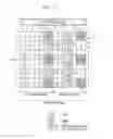 Fig. 33 - METHOD AND APPARATUS FOR TRANSMITTING CHANNEL STATE INFORMATION REFERENCE SIGNAL