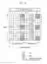 Fig. 34 - METHOD AND APPARATUS FOR TRANSMITTING CHANNEL STATE INFORMATION REFERENCE SIGNAL