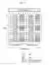 Fig. 40 - METHOD AND APPARATUS FOR TRANSMITTING CHANNEL STATE INFORMATION REFERENCE SIGNAL