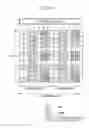 Fig. 43 - METHOD AND APPARATUS FOR TRANSMITTING CHANNEL STATE INFORMATION REFERENCE SIGNAL