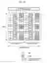 Fig. 44 - METHOD AND APPARATUS FOR TRANSMITTING CHANNEL STATE INFORMATION REFERENCE SIGNAL