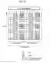 Fig. 45 - METHOD AND APPARATUS FOR TRANSMITTING CHANNEL STATE INFORMATION REFERENCE SIGNAL