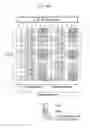 Fig. 47 - METHOD AND APPARATUS FOR TRANSMITTING CHANNEL STATE INFORMATION REFERENCE SIGNAL