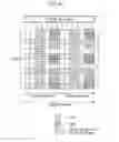 Fig. 48 - METHOD AND APPARATUS FOR TRANSMITTING CHANNEL STATE INFORMATION REFERENCE SIGNAL