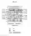 Fig. 51 - METHOD AND APPARATUS FOR TRANSMITTING CHANNEL STATE INFORMATION REFERENCE SIGNAL