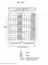 Fig. 68 - METHOD AND APPARATUS FOR TRANSMITTING CHANNEL STATE INFORMATION REFERENCE SIGNAL