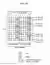 Fig. 70 - METHOD AND APPARATUS FOR TRANSMITTING CHANNEL STATE INFORMATION REFERENCE SIGNAL