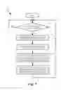 Fig. 08 - Methods and systems for controller-based datacenter network sharing