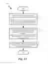 Fig. 12 - Methods and systems for controller-based datacenter network sharing