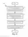 Fig. 13 - Methods and systems for controller-based datacenter network sharing