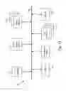 Fig. 14 - Methods and systems for controller-based datacenter network sharing