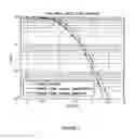 Fig. 08 - Method and apparatus for asynchronous OFDMA/SC-FDMA