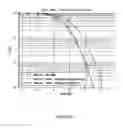 Fig. 09 - Method and apparatus for asynchronous OFDMA/SC-FDMA