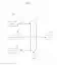 Fig. 08 - System-on-chip to support full handshake and mobile device having the same