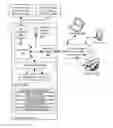 Fig. 01 - Systems and methods for providing recommendations to obfuscate an entity context