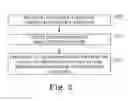 Fig. 03 - Mobile security using context patterns