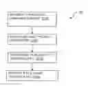 Fig. 01 - Unified storage and management of cryptographic keys and certificates