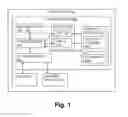 Fig. 02 - Unified storage and management of cryptographic keys and certificates