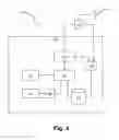 Fig. 05 - Unified storage and management of cryptographic keys and certificates