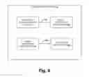 Fig. 07 - Unified storage and management of cryptographic keys and certificates