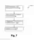 Fig. 08 - Unified storage and management of cryptographic keys and certificates