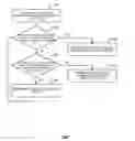 Fig. 01 - Method and system for secure management of computer applications