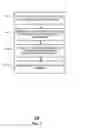 Fig. 02 - Method and system for secure management of computer applications