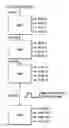 Fig. 01 - Automatic power budget management for power-over-Ethernet apparatus