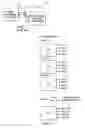 Fig. 02 - Automatic power budget management for power-over-Ethernet apparatus