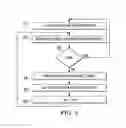 Fig. 04 - Automatic power budget management for power-over-Ethernet apparatus