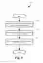 Fig. 07 - Optimized message retransmission mechanism for distributed storage virtualization directory system