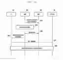 Fig. 03 - Broadcast resource congestion control method and apparatus for use in wireless communication system