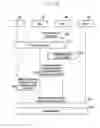 Fig. 04 - Broadcast resource congestion control method and apparatus for use in wireless communication system
