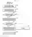 Fig. 19 - Broadcast resource congestion control method and apparatus for use in wireless communication system