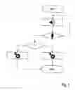 Fig. 04 - Method and device for commissioning a smart home appliance
