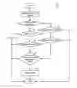 Fig. 01 - Virtual distributed bridging