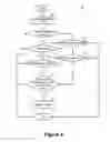 Fig. 09 - Virtual distributed bridging