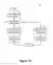 Fig. 14 - Virtual distributed bridging