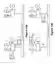 Fig. 19 - Virtual distributed bridging